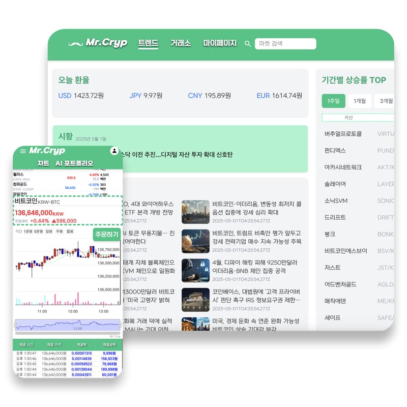 introduce service image
